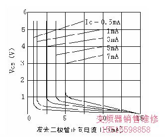 光耦pc817應用電路  - 龍行天下 - 龍行天下,歡迎大家光臨